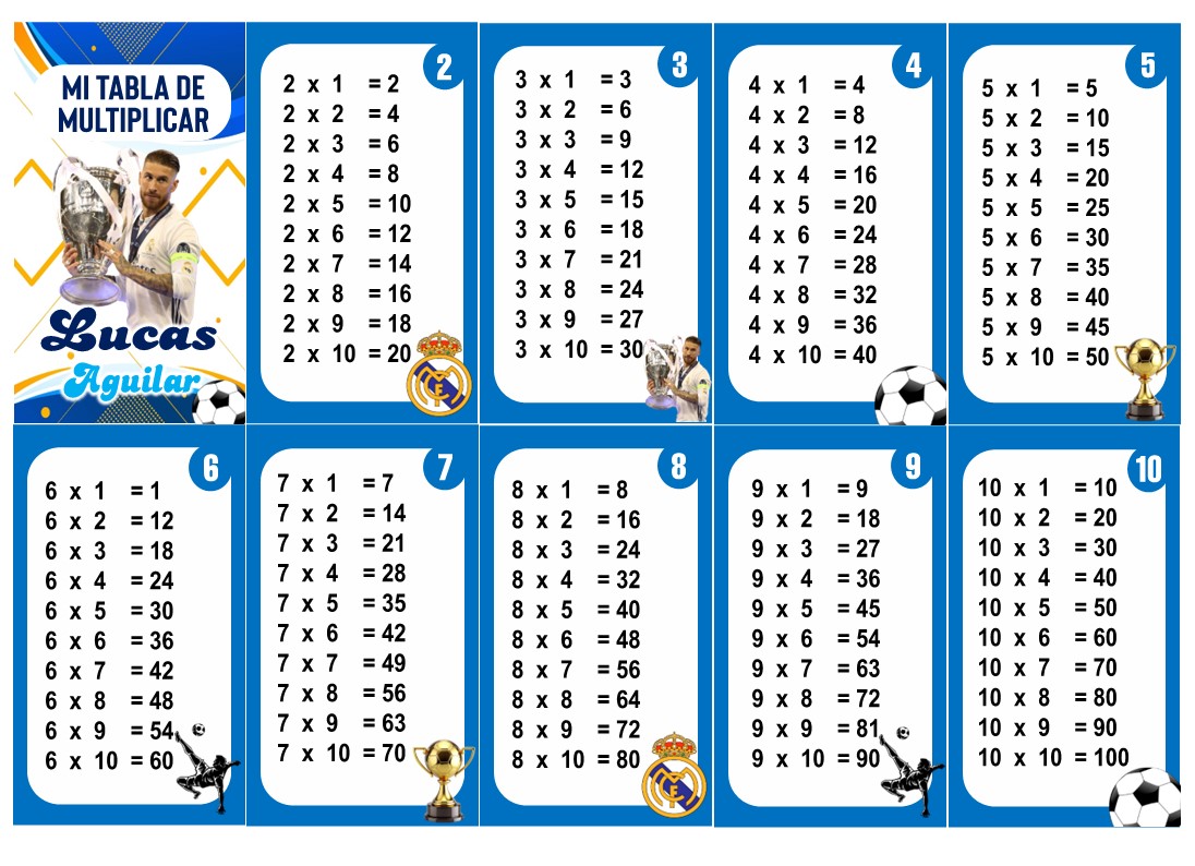 Real Madrid Tabla de Multiplicar